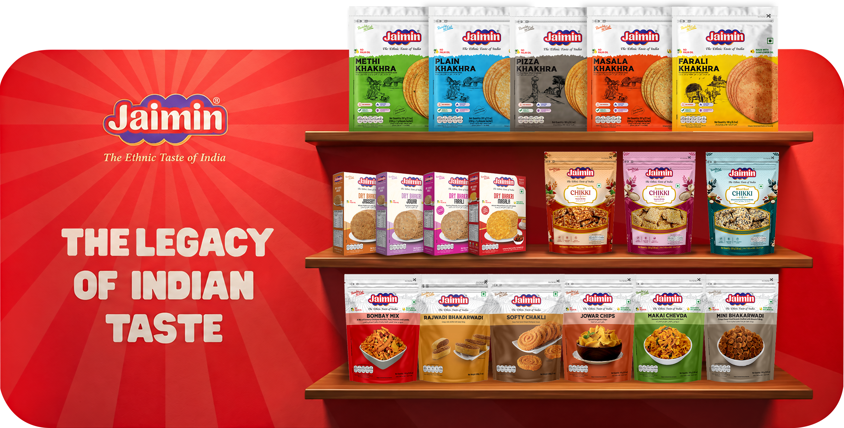 Countries exported to - Global export map