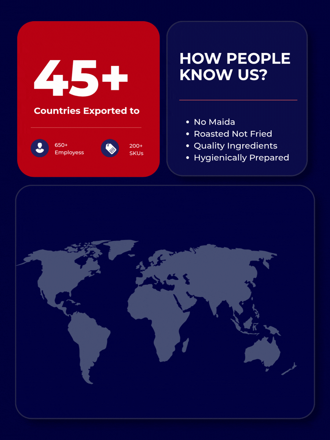 Countries exported to - Global export map